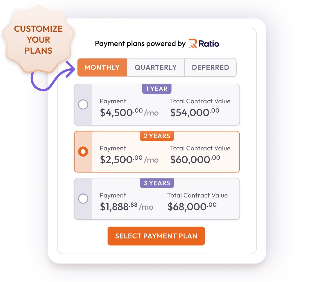 Disrupting the Norm: How Ratio Tech’s B2B BNPL Unlocks SaaS and Tech Growth